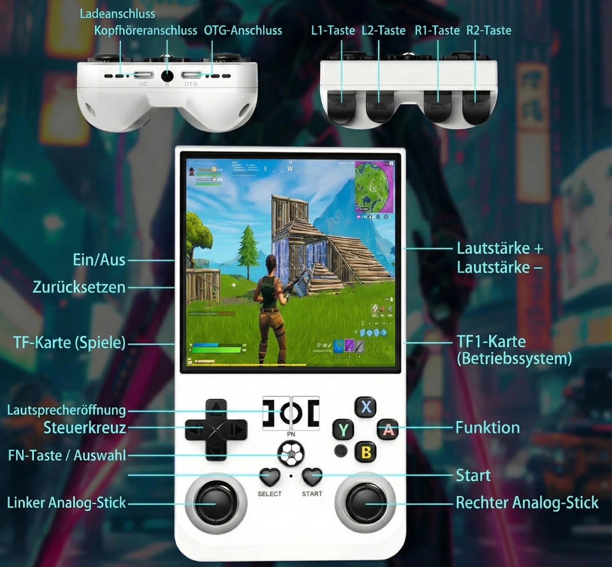 R36PRO Retro-Handheld-Spielekonsole mit kompletter Tasten- und Anschlussübersicht sowie moderner FPS-Spielszene auf dem Display